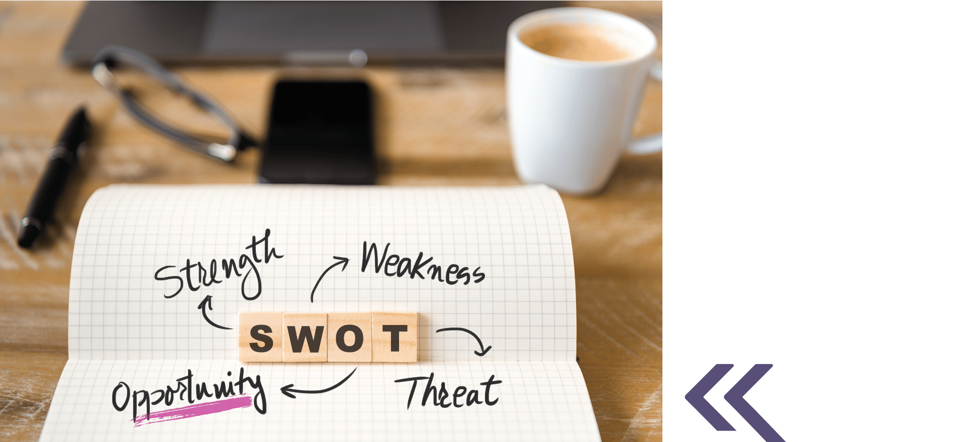 Skizze mit SWOT-Begriffen, Wort Chancen unterstrichen